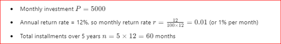 SIP Calculation example